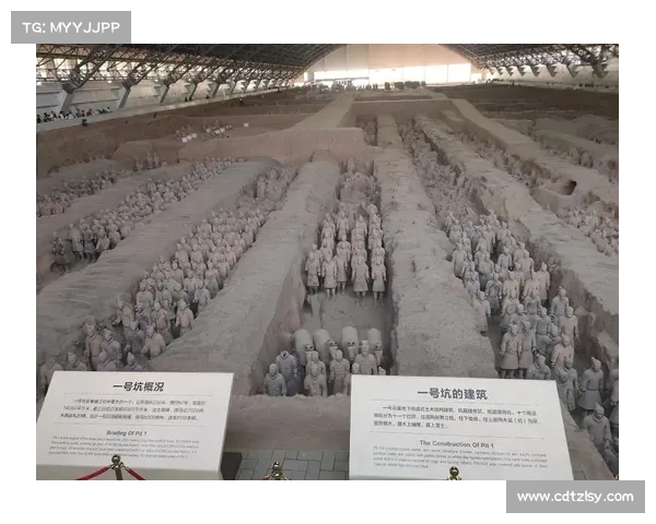 兵俑遗址所在地区的五大文化背景及其历史意义探析 兵俑遗址所在地区的五大文化背景及其历史意义探析