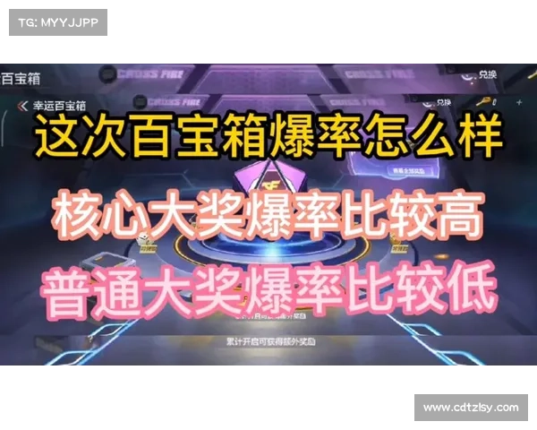 如何参与CF每日抽奖活动赢取超值大奖轻松攻略 如何参与CF每日抽奖活动赢取超值大奖轻松攻略