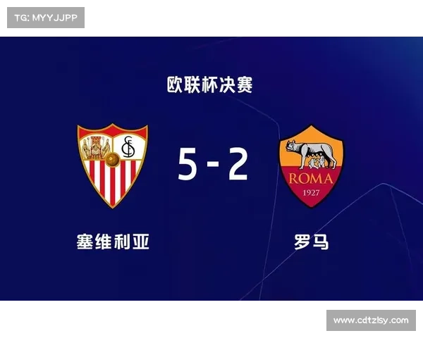 塞维利亚欧联杯七冠荣耀背后的传奇历程与不朽辉煌