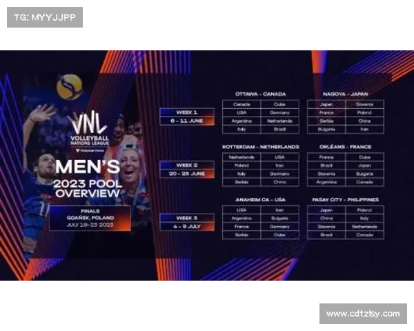 如何通过电视和网络平台观看2023年法国对波兰的精彩赛事直播